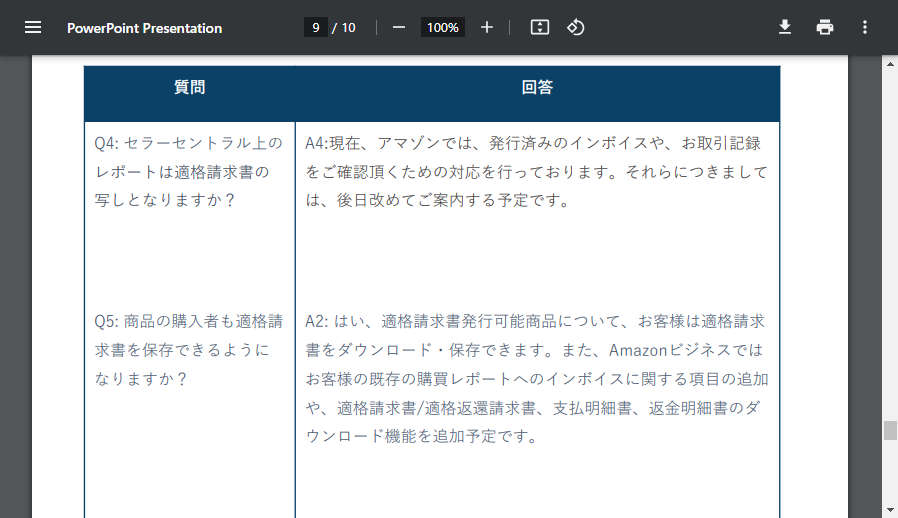 発行済適格請求書の保存について