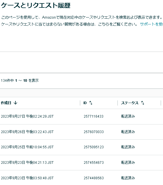 クレジットカード有効にもかかわらず、クレジットカードが確認できなかったとの理由で振込みキャンセル、その後の対応はびっくりしました。